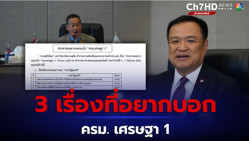 泰国民众对为泰政府的期待！政府透明占比第一！