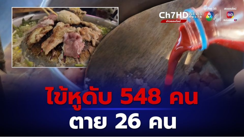 勿吃生肉！泰国超过500人感染猪链球菌病，26人死亡