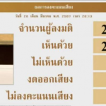 泰国议会通过“赌场合法化”报告，将提交内阁审议