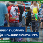 泰国泼水节赴泰外国游客增长50%，中国成泰出游热门目的地